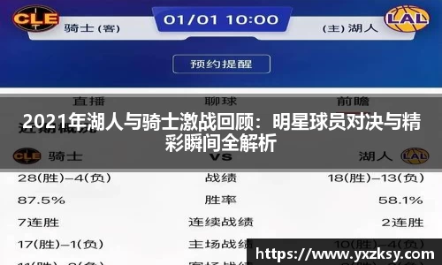 2021年湖人与骑士激战回顾：明星球员对决与精彩瞬间全解析