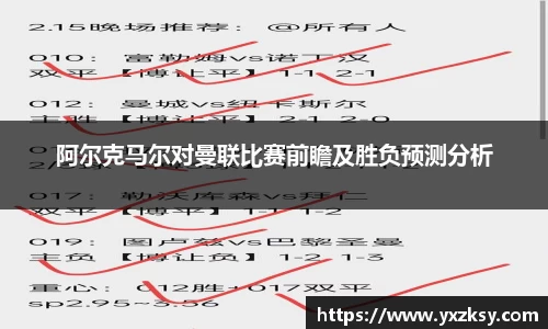 阿尔克马尔对曼联比赛前瞻及胜负预测分析