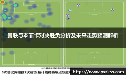 曼联与本菲卡对决胜负分析及未来走势预测解析